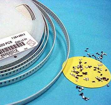 Global B2B directory Global trade lead